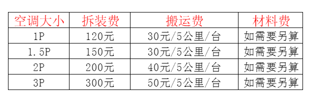 南芬空调移机及费用电话在哪里找